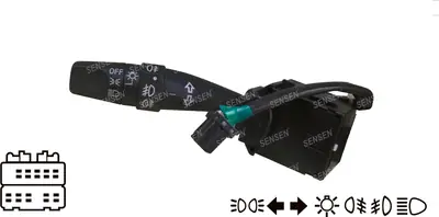 SH860